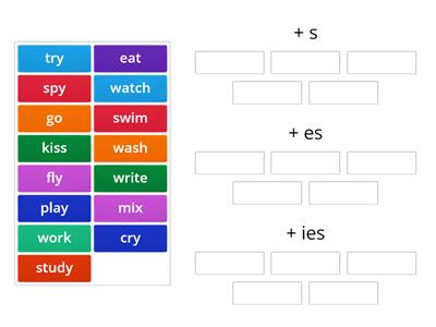 Sort the verbs ( -s/ -es/ -ies)