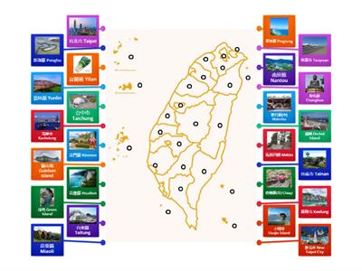 台灣 地形 - 教學資源