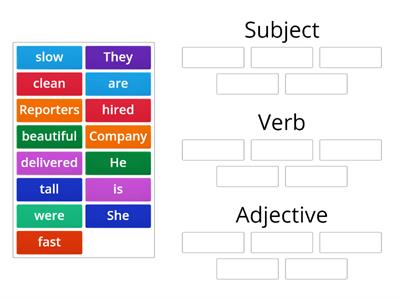 Subject- Verb- Adjective