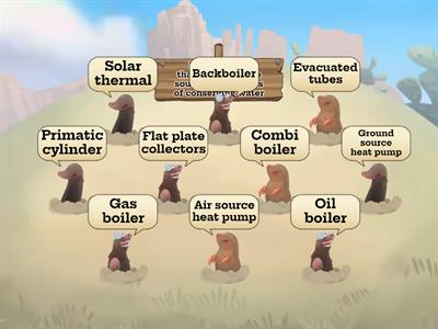 Unit 10 - LO1 - Micro-renewable energy and water conservation