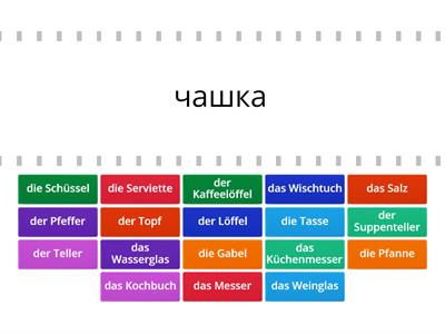 Begegnungen A1 Geschirr und Besteck