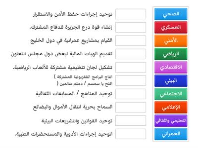 دول مجلس التعاون لدول الخليج العربية - الاهداف والانجازات