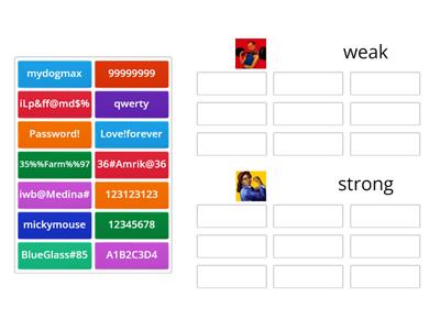 CCLC- Strong or Weak Passwords