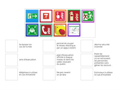 éléments de sécurité des batiments en atelier HAS