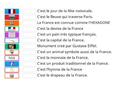 Les symboles de la France FLE