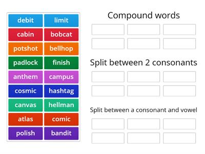 3.1 2 syllable word split