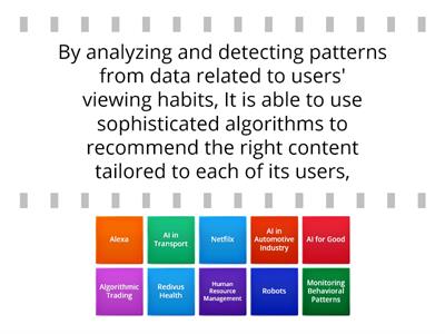 Applications of AI