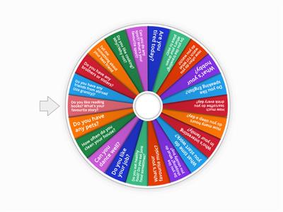 A1 conversation wheel