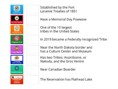 Montana Tribes Match Up