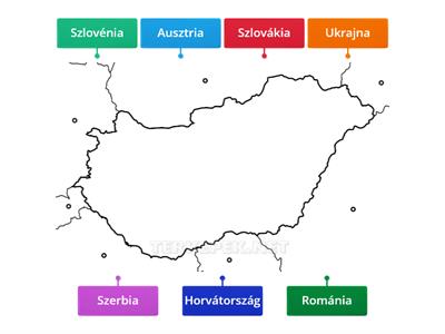 Magyarország szomszédos országai