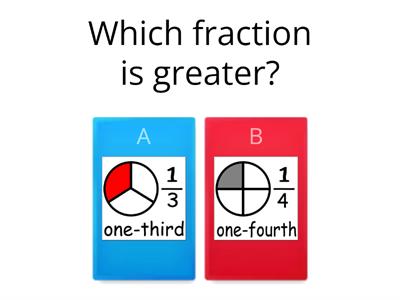 Comparing Fractions 