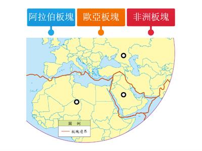 【翰林國中地理2下】圖1-3-1 西亞與北非板塊分布圖