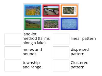Rural land-use patterns and survey methods 