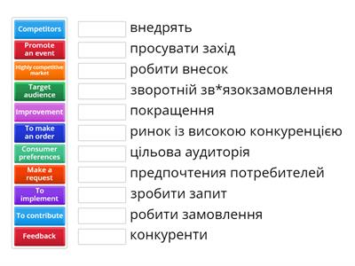 Biz vocab (mixed levels)