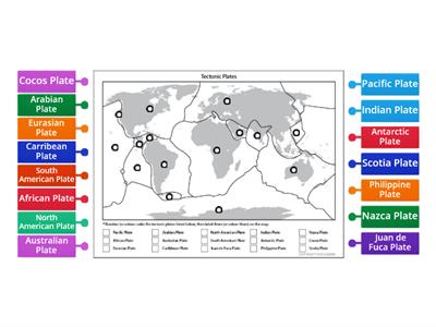 Tectonic Plates