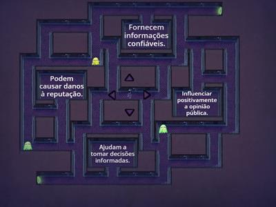 Questionário sobre Fake News