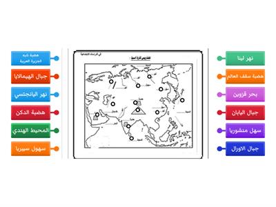خريطة تضاريس قارة آسيا .. إعداد أ/ زينب