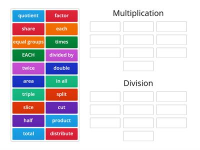 Multiplication vs Division Keywords