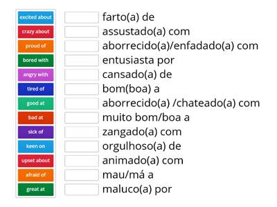 Adjectives + preposition - English/Portuguese