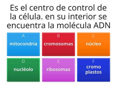 La biología en la salud 