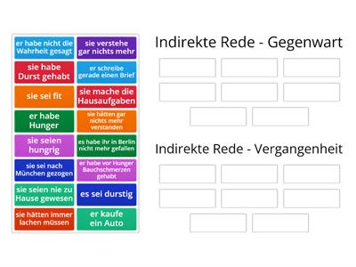 Indirekte Rede Konjunktiv I und II Formen