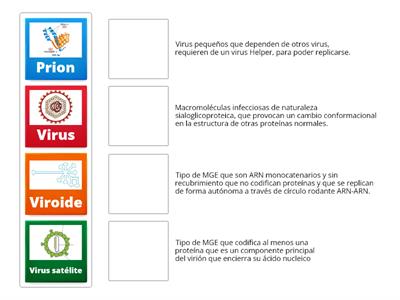 Formas Acelulares