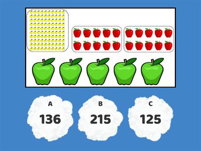 Secondary Level Special Education - Match The Quantity Of Apples With The Numbers Within 1000 by Teacher Chan