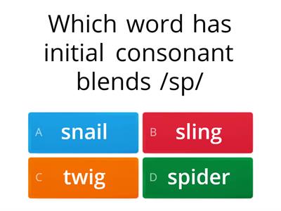 Q3- English 3- Module 2- Consonant Blends
