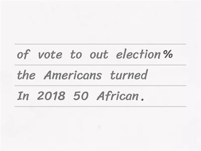 Reasons for under representation - African Americans