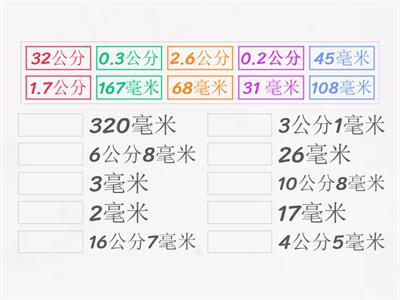 公分(cm)與毫米(mm)