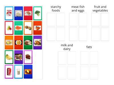 food categories