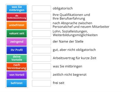 Stelleninserate: Begriffe