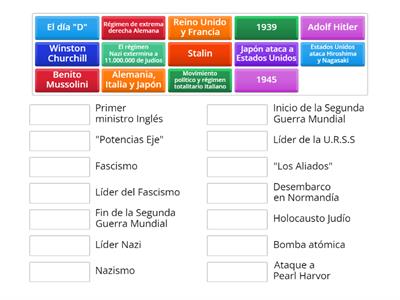 segunda guerra mundial