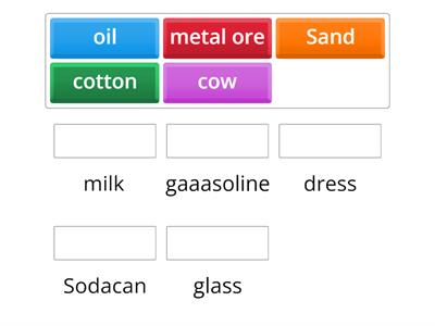 match each item to the natural resources it comes from.