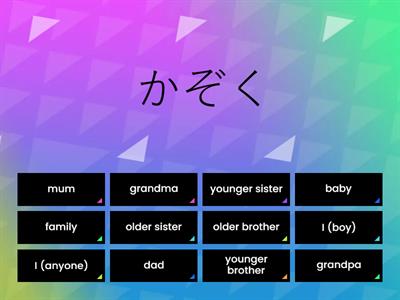 Family - Japanese to English