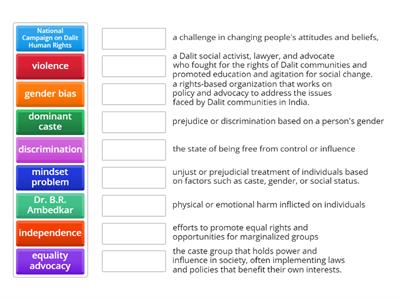 Dalits in the Indian society