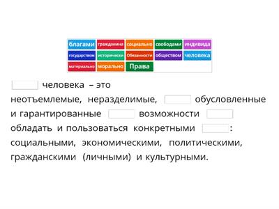 Понятие и классификация прав человека