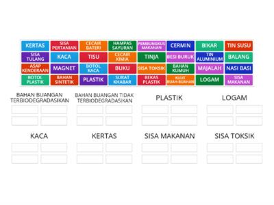 BAHAN BUANGAN SAINS TAHUN 6