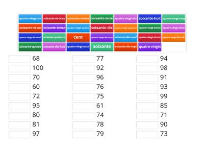 les nombres 60-100