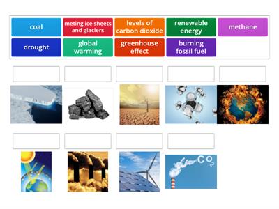 Vocabulary about climate change
