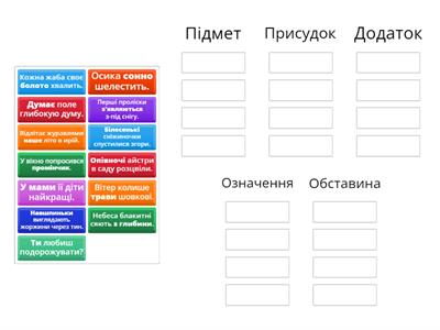 Члени речення 6 клас