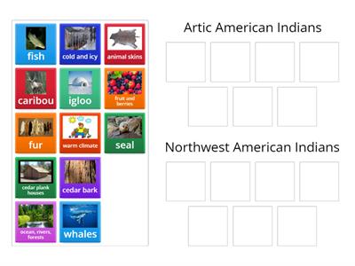 American Indian Sort - Artic and Northwest