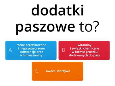 dodatki paszowe