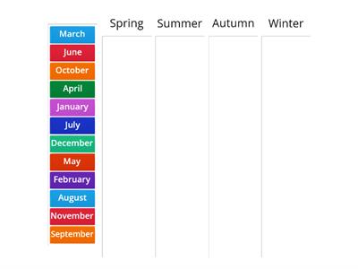 Classify the months