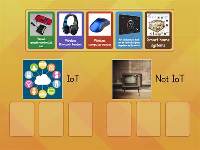 IOT or NOT IOT (6.1.1-11A)
