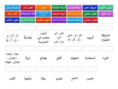 مراجعة اللغة العربية للصف الأول والثاني