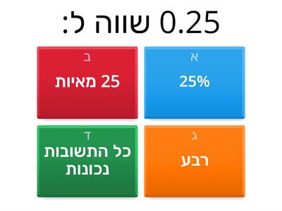 הקשר בין מערכות מספרים 