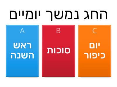 חידון חגי תשרי