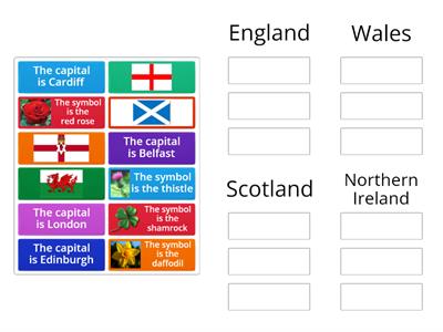 Symbols of Great Britain