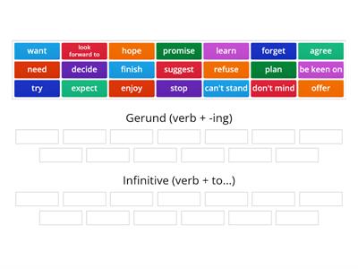 Gerund or infinitive? U1 p.7.  grammar Password Reset